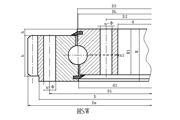 Roulement à engrenages externes de haute précision HSW.25.720